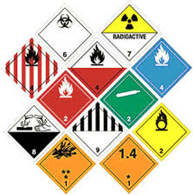 Biohazard symbols